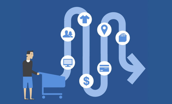 Customer Journey Mapping