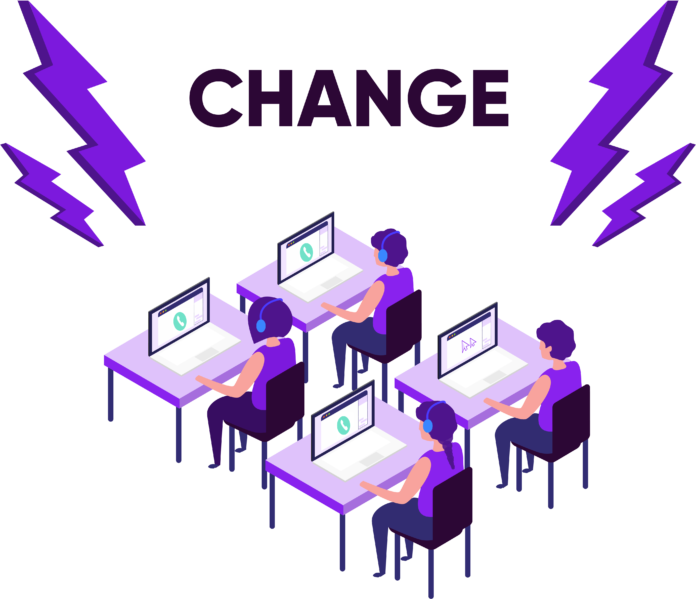 Change in the Contact Center
