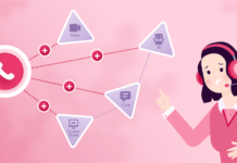 Contact Centers Need to Consider Consolidated Digital Solutions